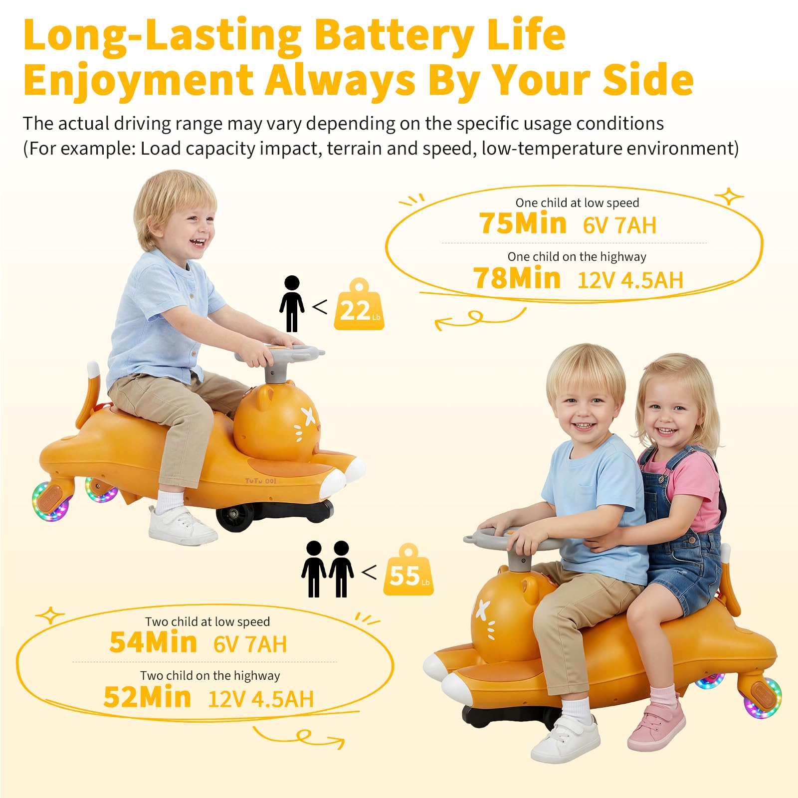 Детская электрическая машинка- – обзор и цена Kids Toys Electric Car